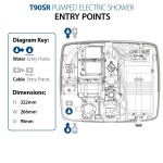 Στιγμιαίος θερμοσίφωνας μπάνιου TRITON T90SR ΜΕ ΑΝΤΛΙΑ (7,5kW) Αγγλία Στιγμιαίος θερμοσίφωνας μπάνιου TRITON T90SR ΜΕ ΑΝΤΛΙΑ (7,5kW) Αγγλία